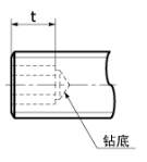 chn_15_technical-15-hexagon-socket-set-screws-2